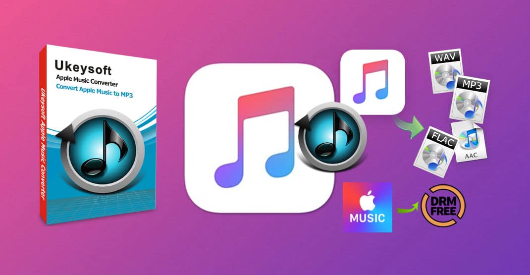Ukeysoft Apple Music Converter Cover