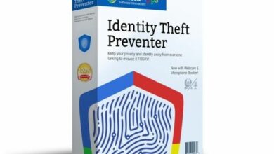 Identity Theft Preventer Cover